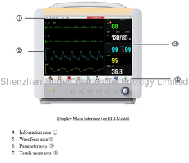 Porcellana Inserisca il monitor paziente portatile E15, cavo/sistema di controllo centrale senza fili fornitore