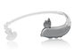 Amplificatore delle protesi acustiche di Programmeable per la persona sorda, mini protesi acustiche digitali Feie di BTE fornitore